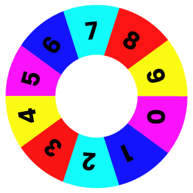 DPBOSS Satta Matka Wheel