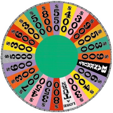 DPBOSS Satta Matka Wheel